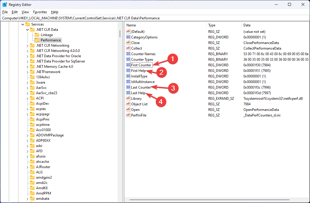 Путь в реестре к разделу Performance