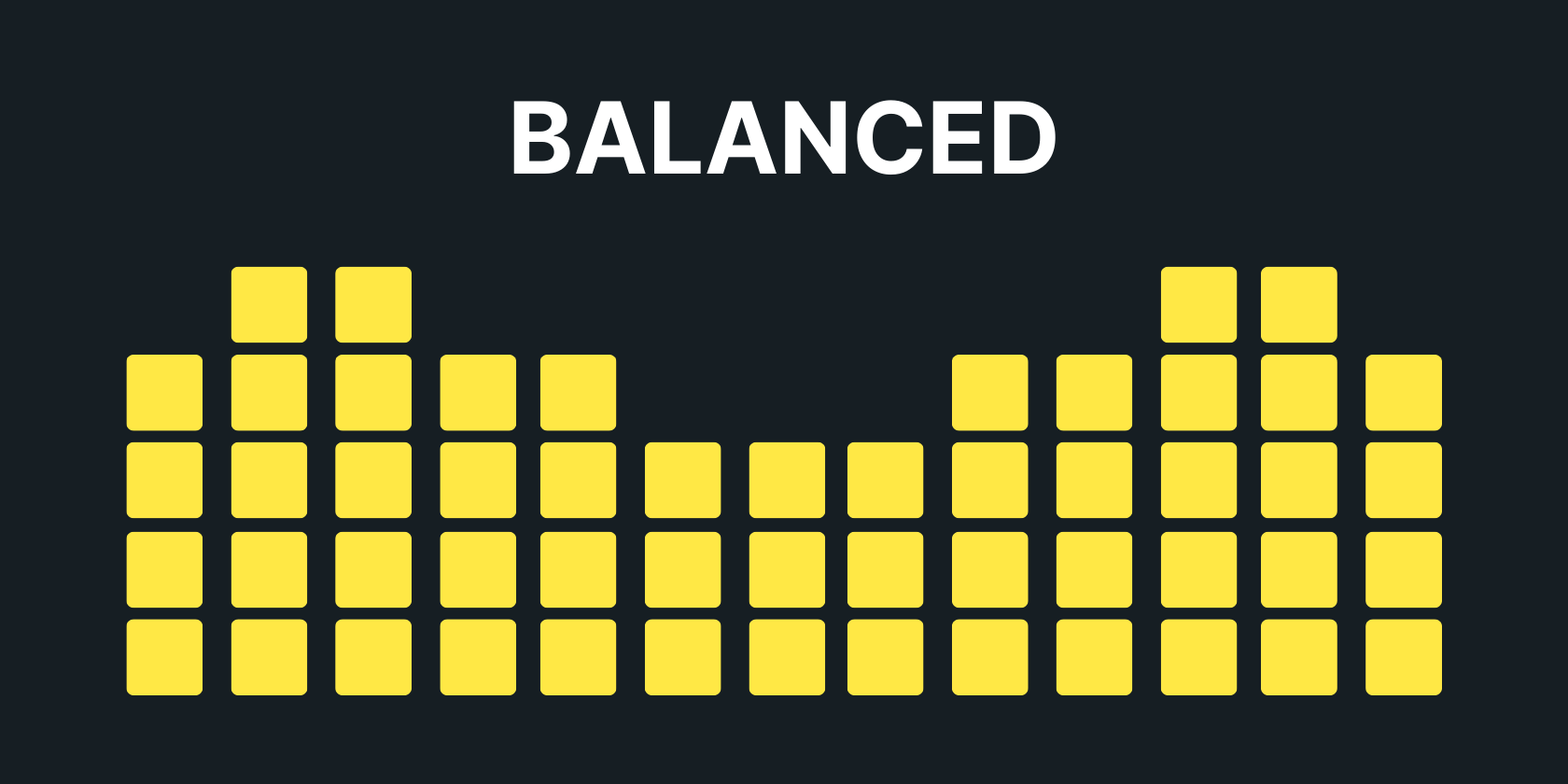 Иллюстрация сбалансированной, слегка скорректированной АЧХ