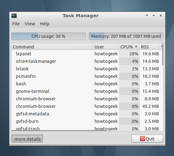 Диспетчер задач LXTask