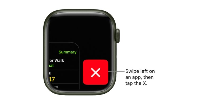 Иконка закрытия приложения в списке последних приложений на Apple Watch