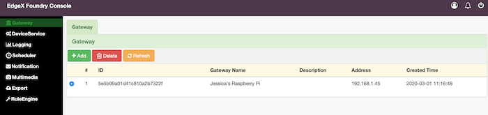 Raspberry Pi 4 добавлен в консоль как Edge Gateway