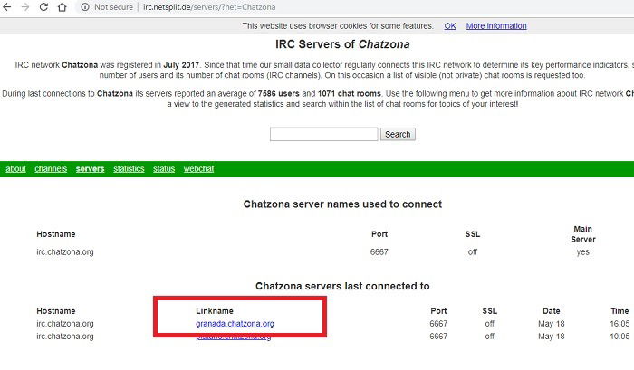 Irc Servers Chatzona