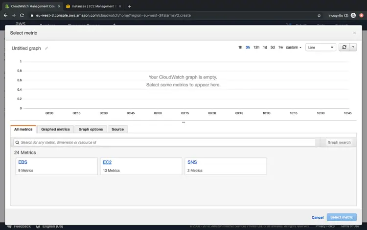 Раздел EC2 в метриках CloudWatch