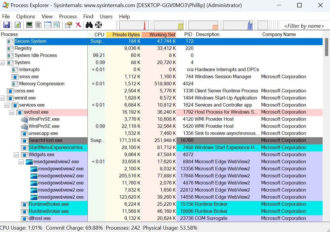 Image of Process Explorer