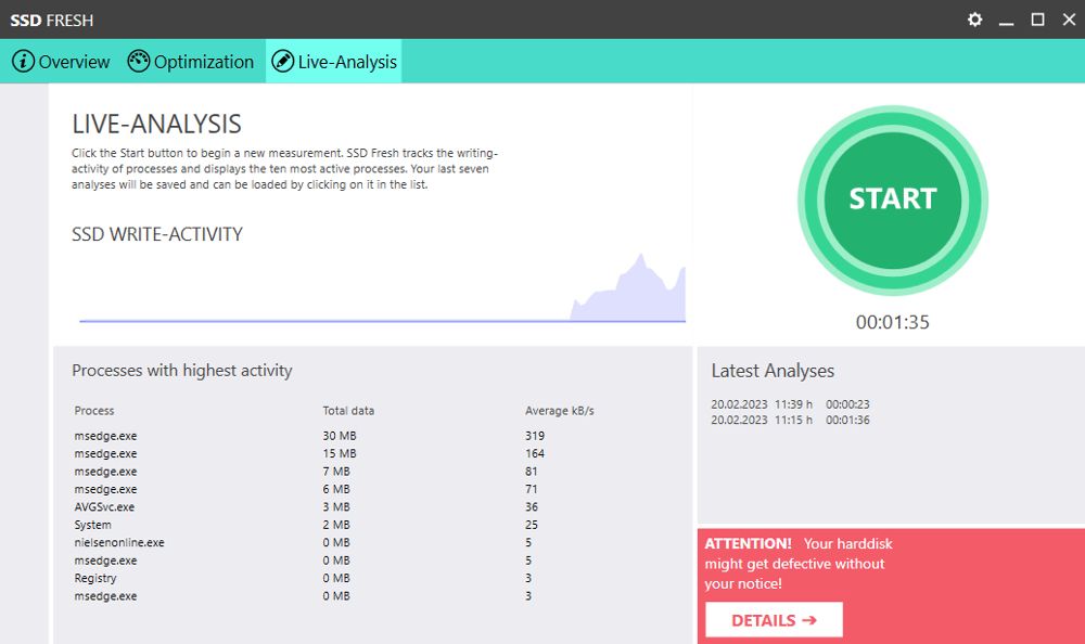 Инструмент «Живой анализ» в SSD Fresh — процессы и график активности