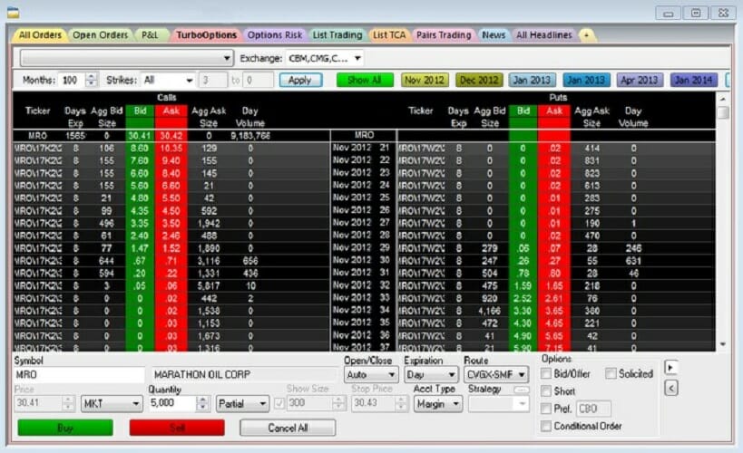 Интерфейс Eze EMS: данные рынка и настраиваемые тики