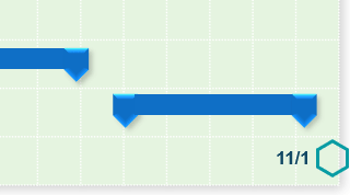 Изменение длины полосы задачи перетаскиванием