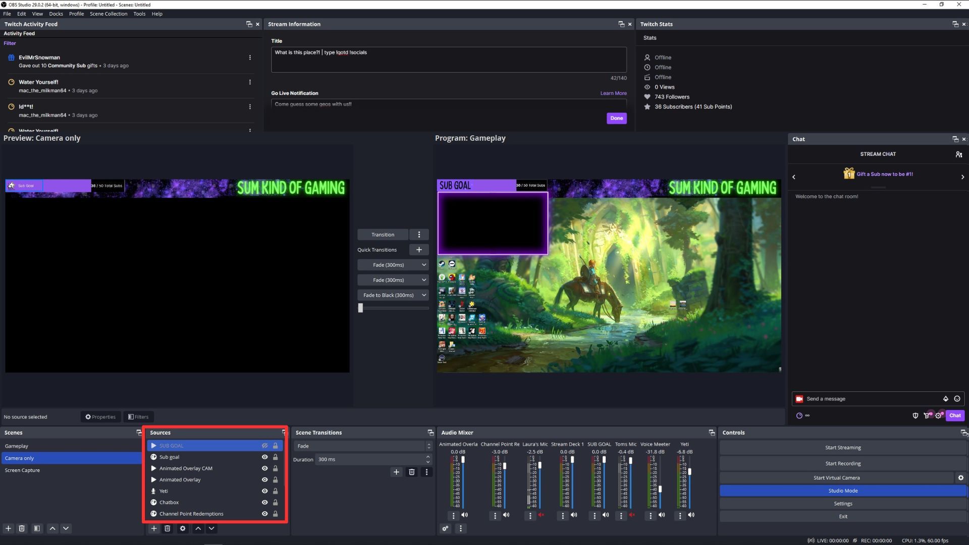 Иконка 'глаз' в разделе Источники OBS, показывающая скрытый слой