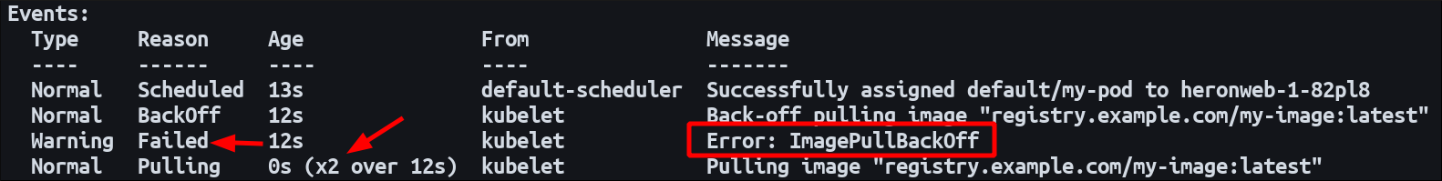 Скриншот события ImagePullBackOff в Kubernetes