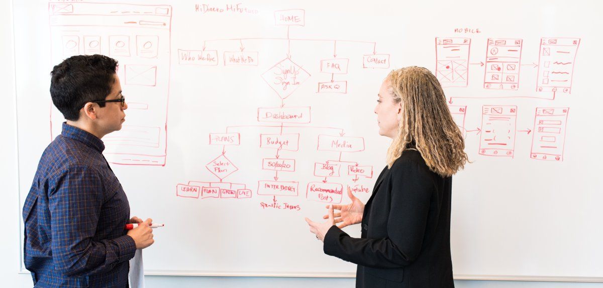 Two people in front of dry erase board