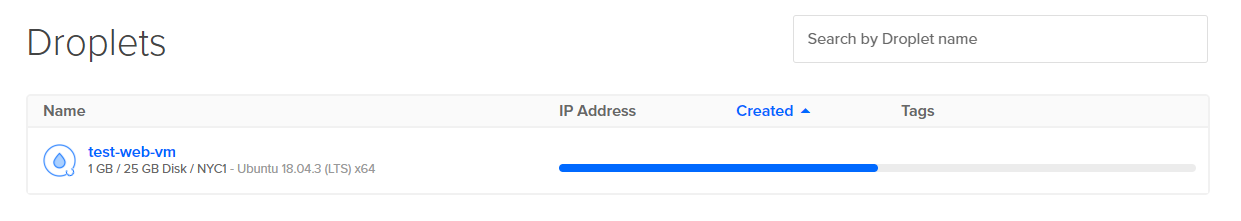 Список созданных Droplets в панели DigitalOcean