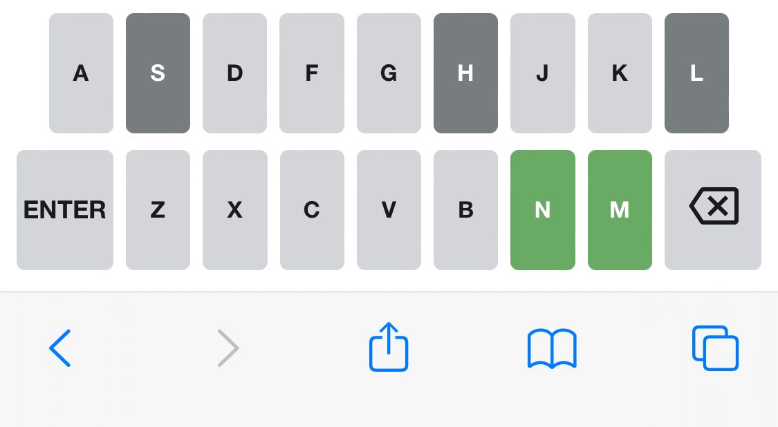 Иконка «Поделиться» в Safari на iPhone