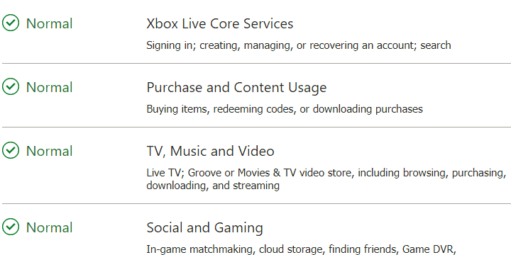 Проверка статуса серверов Minecraft Realms