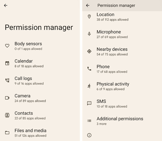 Permissions.