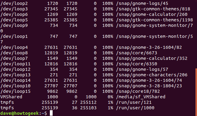 Вывод df с опцией -i, показывающий использование inode