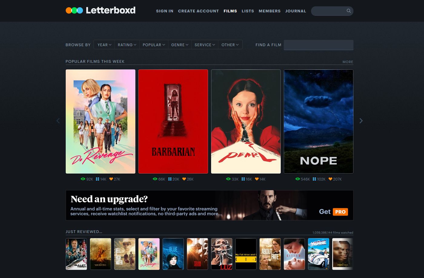 профиль пользователя на Letterboxd с отзывами и списками
