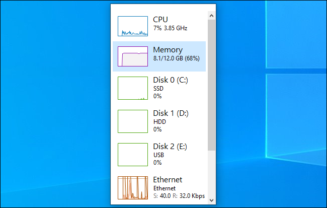 task manager collapsed performance sidebar