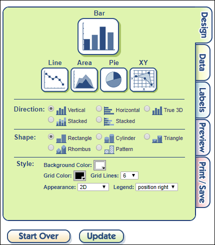Добавление заголовка и данных в NCES Create A Graph