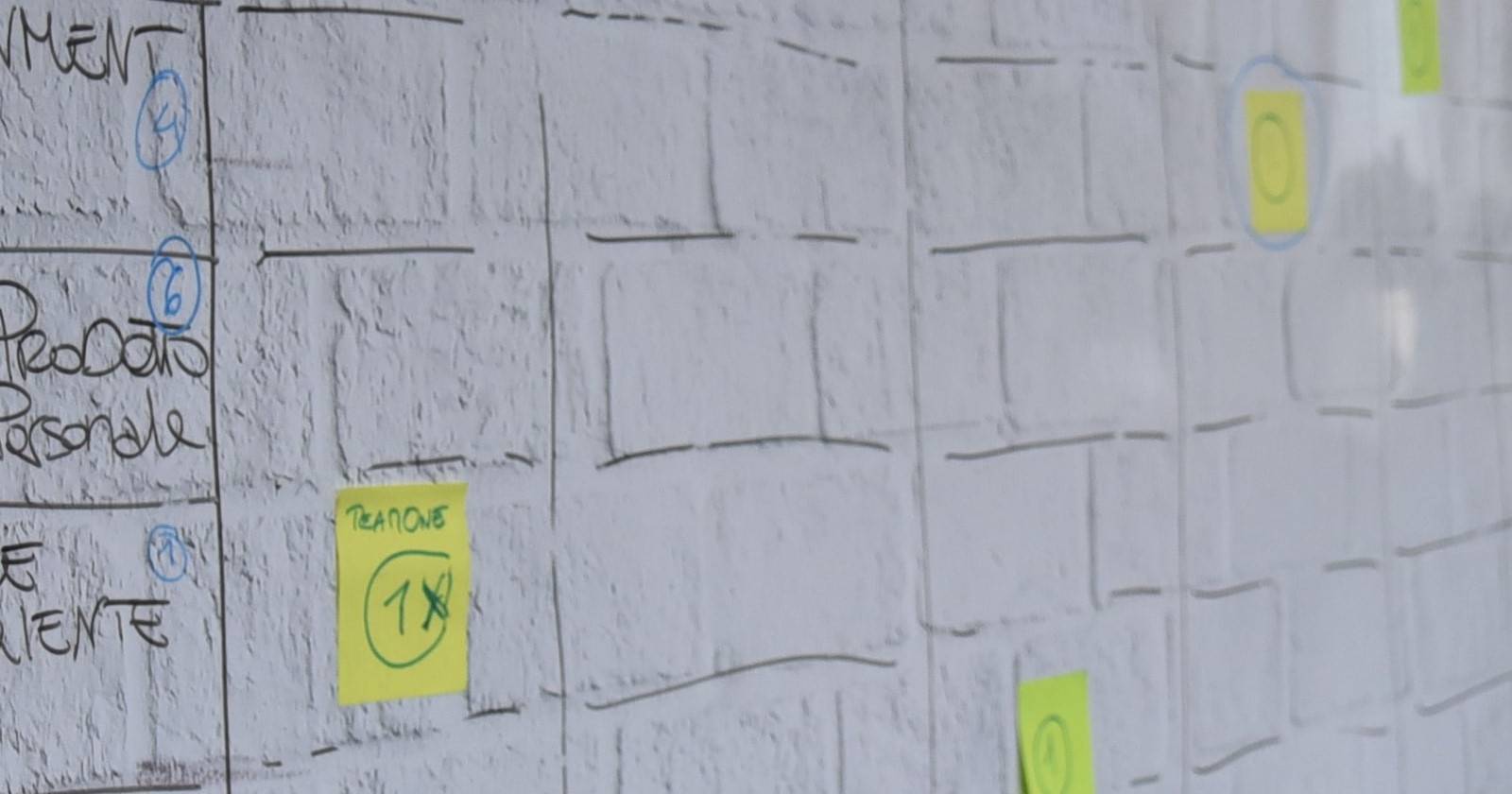 6-3-5 Brainwriting: быстро генерируйте идеи