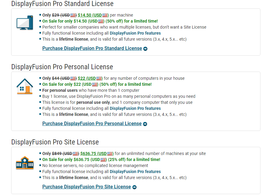 Объявление о распродаже DisplayFusion