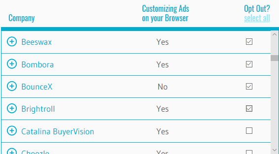 Скриншот: результаты WebChoices с колонками результатов для компаний