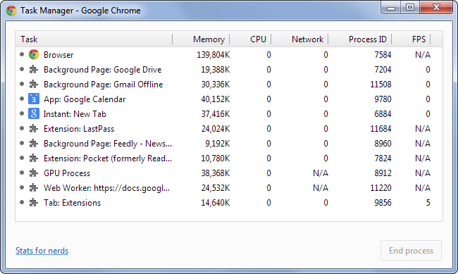 chrome-task-manager