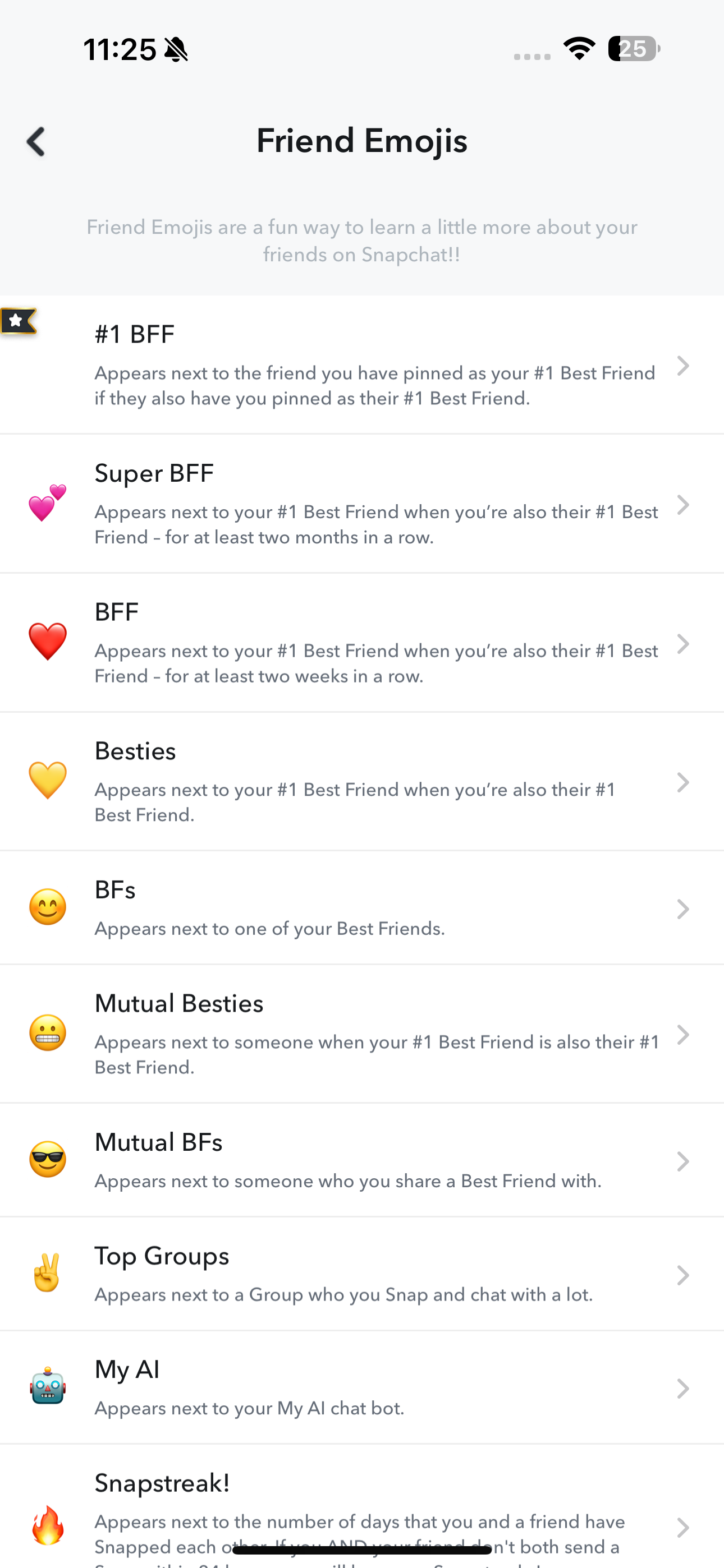 Friend Emojis settings