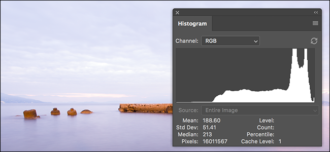 Как всегда правильно выставлять экспозицию