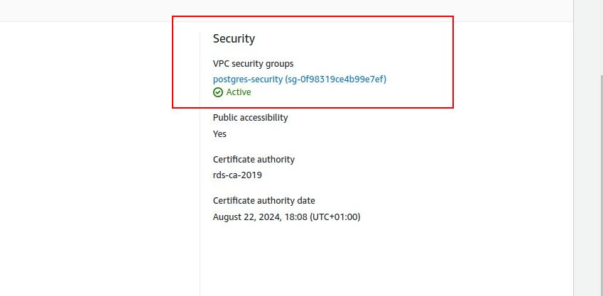Шаг 4 — редактирование правил входящего трафика в группе безопасности