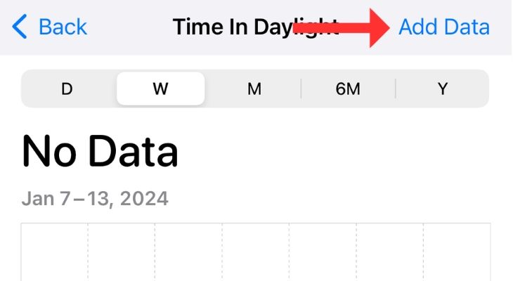 Опция Add Data в меню Time in Daylight.