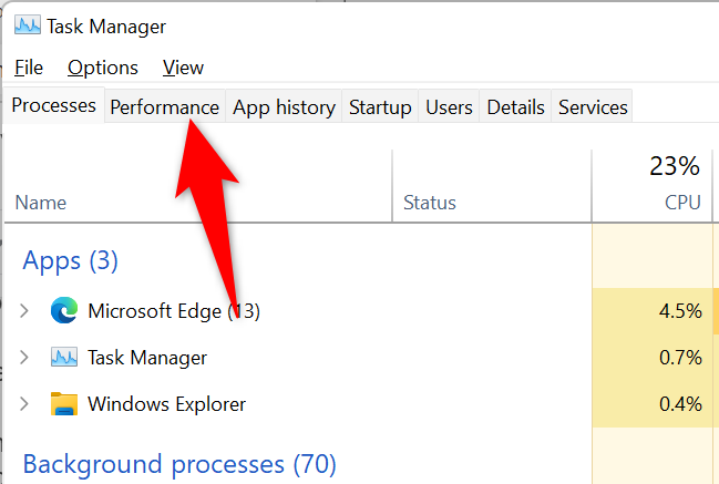 Доступ к вкладке «Производительность».