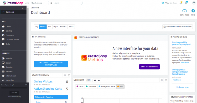 Панель управления PrestaShop после входа
