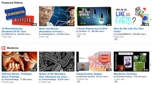 Подбор учебных каналов и курсов на YouTube