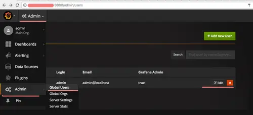 Список пользователей Grafana