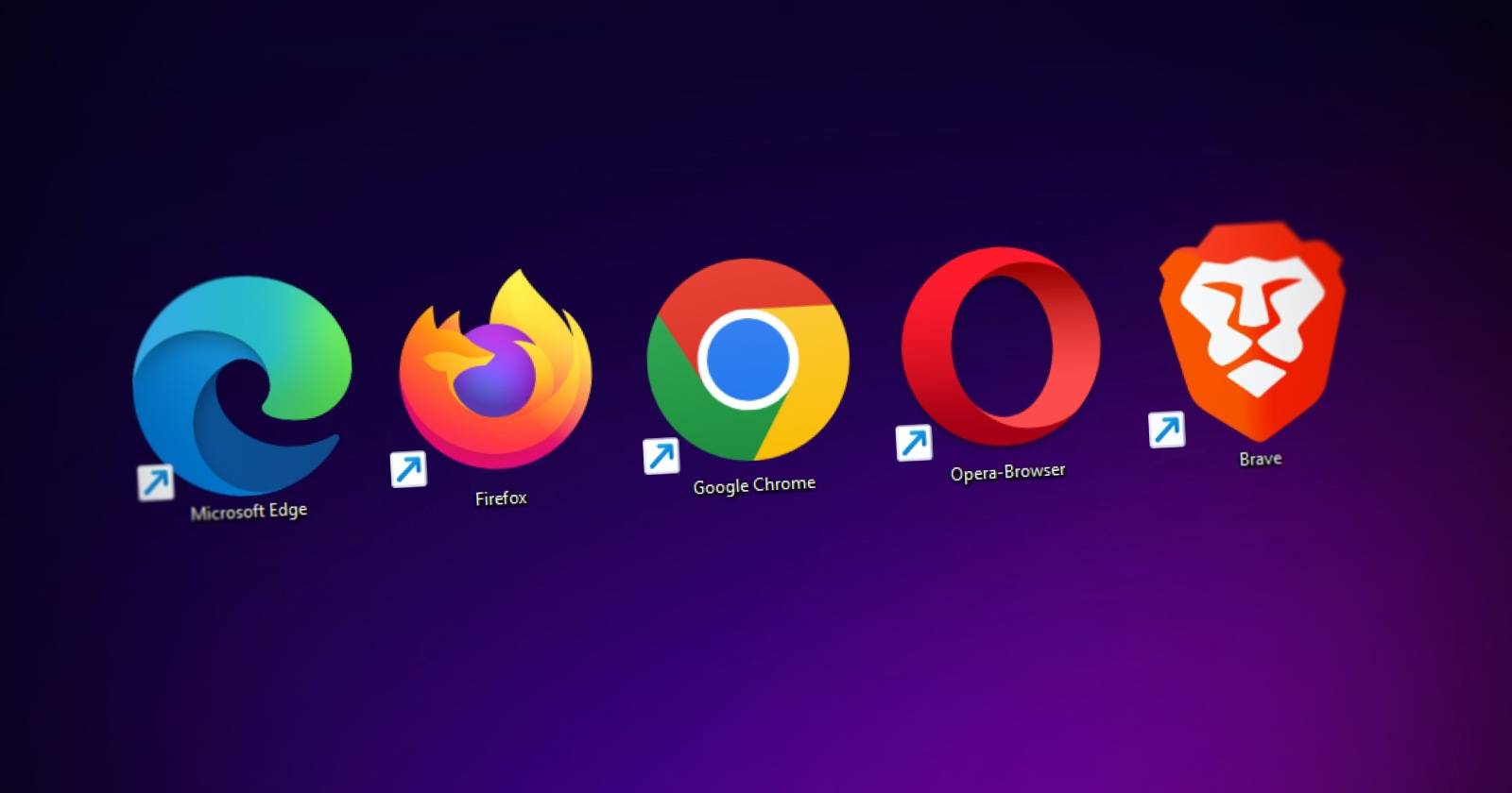Экран: браузер управляется организацией — логотипы Chrome и Edge