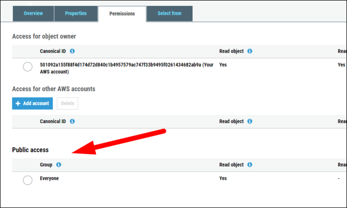 Включение публичного доступа через ACL на объекте