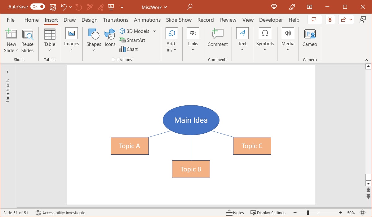 Mind map created using Shapes in PowerPoint