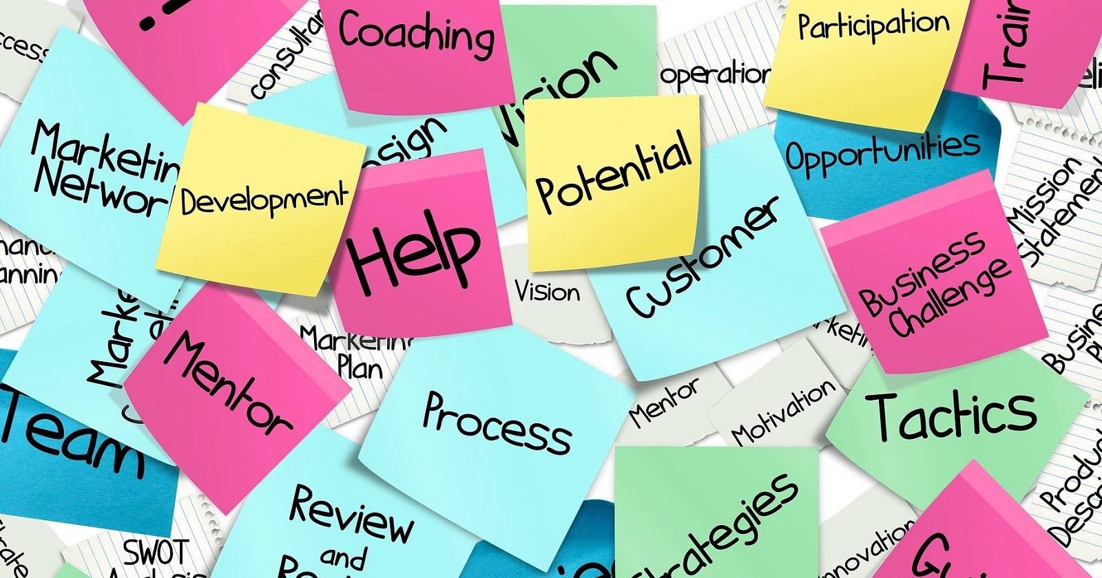 Круг забот и влияния в Miro — повысите продуктивность