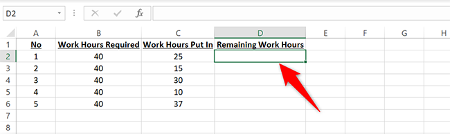 Click the D2 cell in Excel.