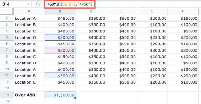 SUMIF в Google Таблицах — пример 