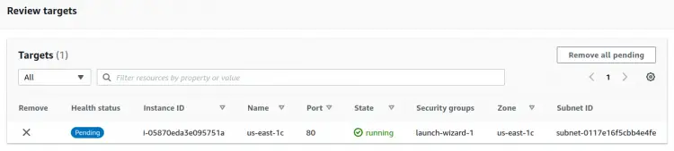 Просмотр зарегистрированных целей
