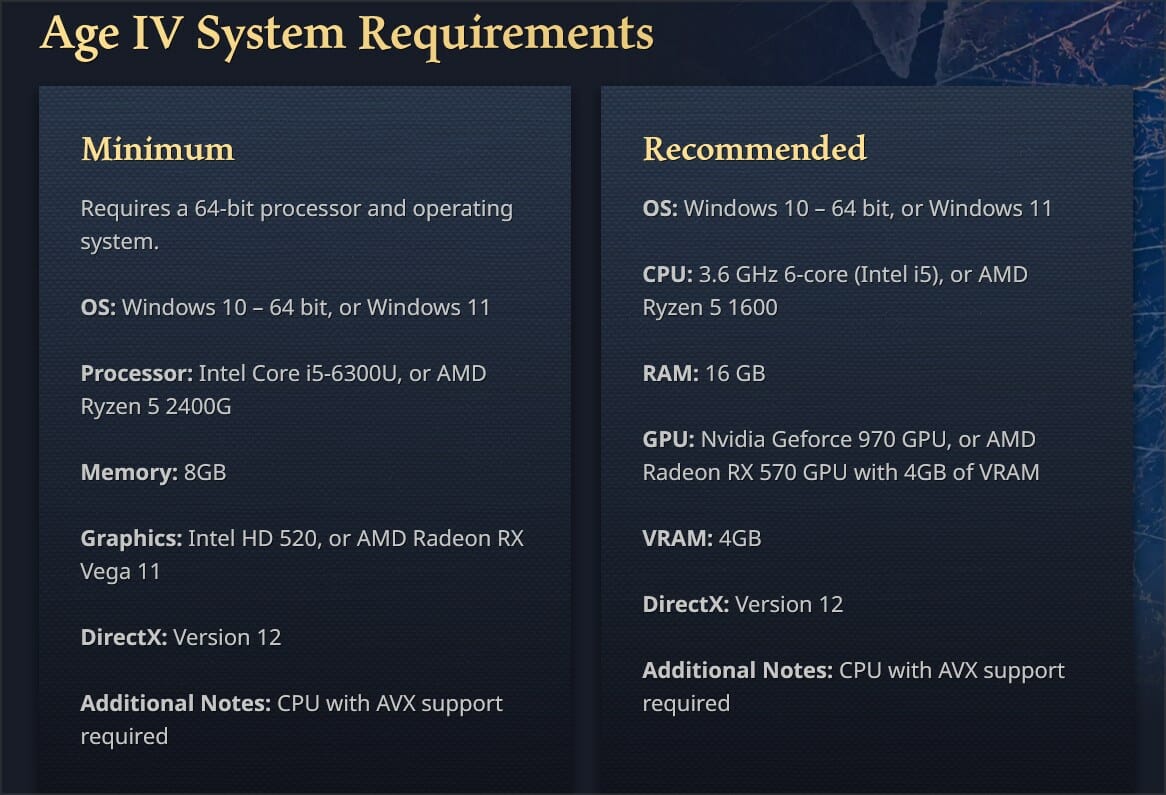 Скриншот системных требований Age of Empires IV