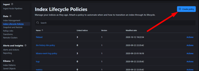 Удаление и ротация индексов в Elasticsearch