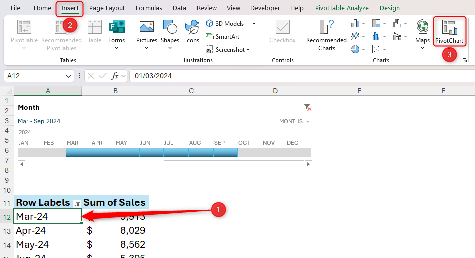 Кнопка PivotChart на вкладке Вставка выделена.