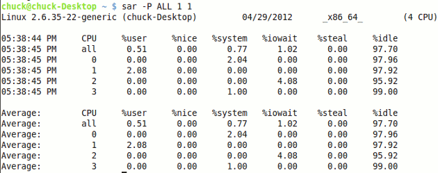 Вывод sar -P ALL по ядрам CPU