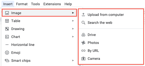 Варианты источника изображения в Google Docs