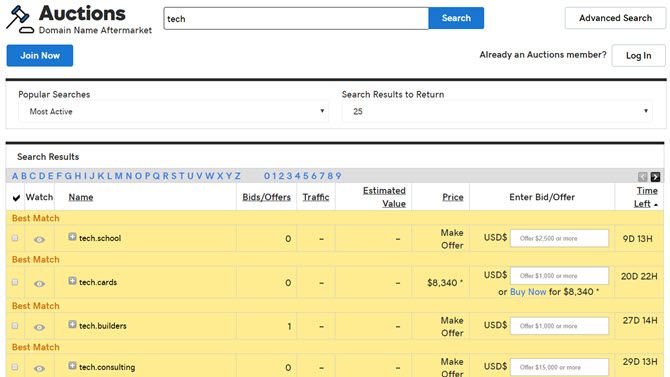 Аукционы доменов на GoDaddy
