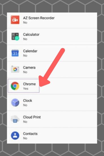 Подтверждение включённого разрешения для загрузок