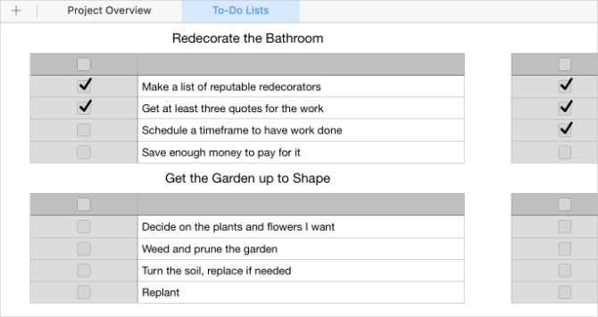 Лист To-Do Lists в Numbers с чекбоксами и колонками для задач