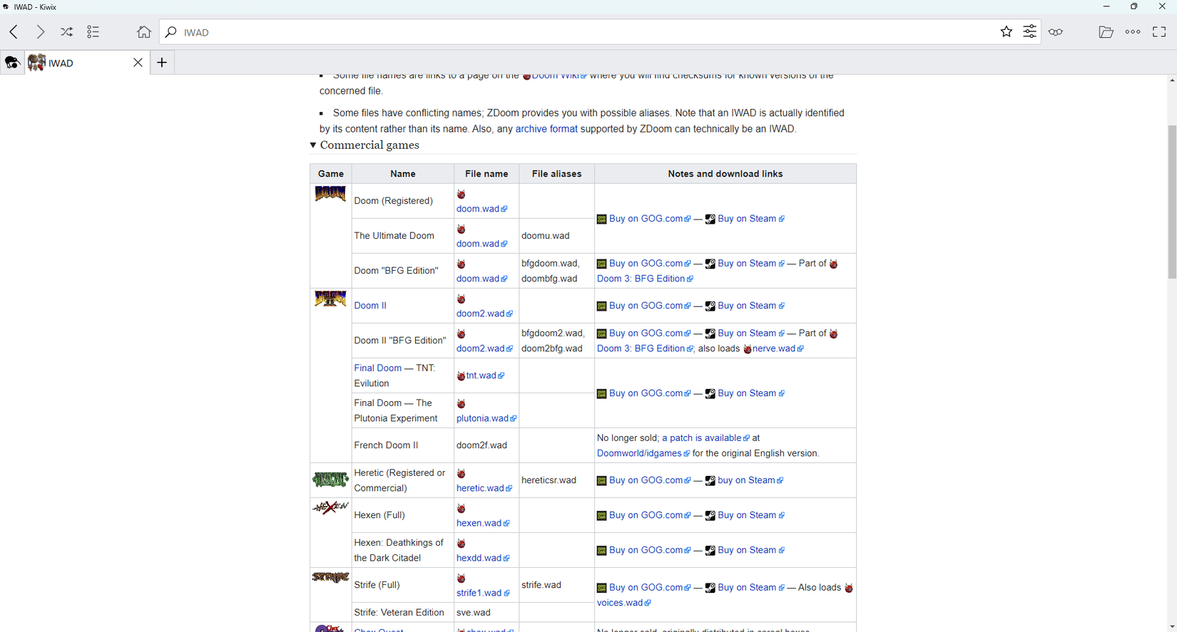 Просмотр Doom Wiki офлайн в ридере Kiwix.
